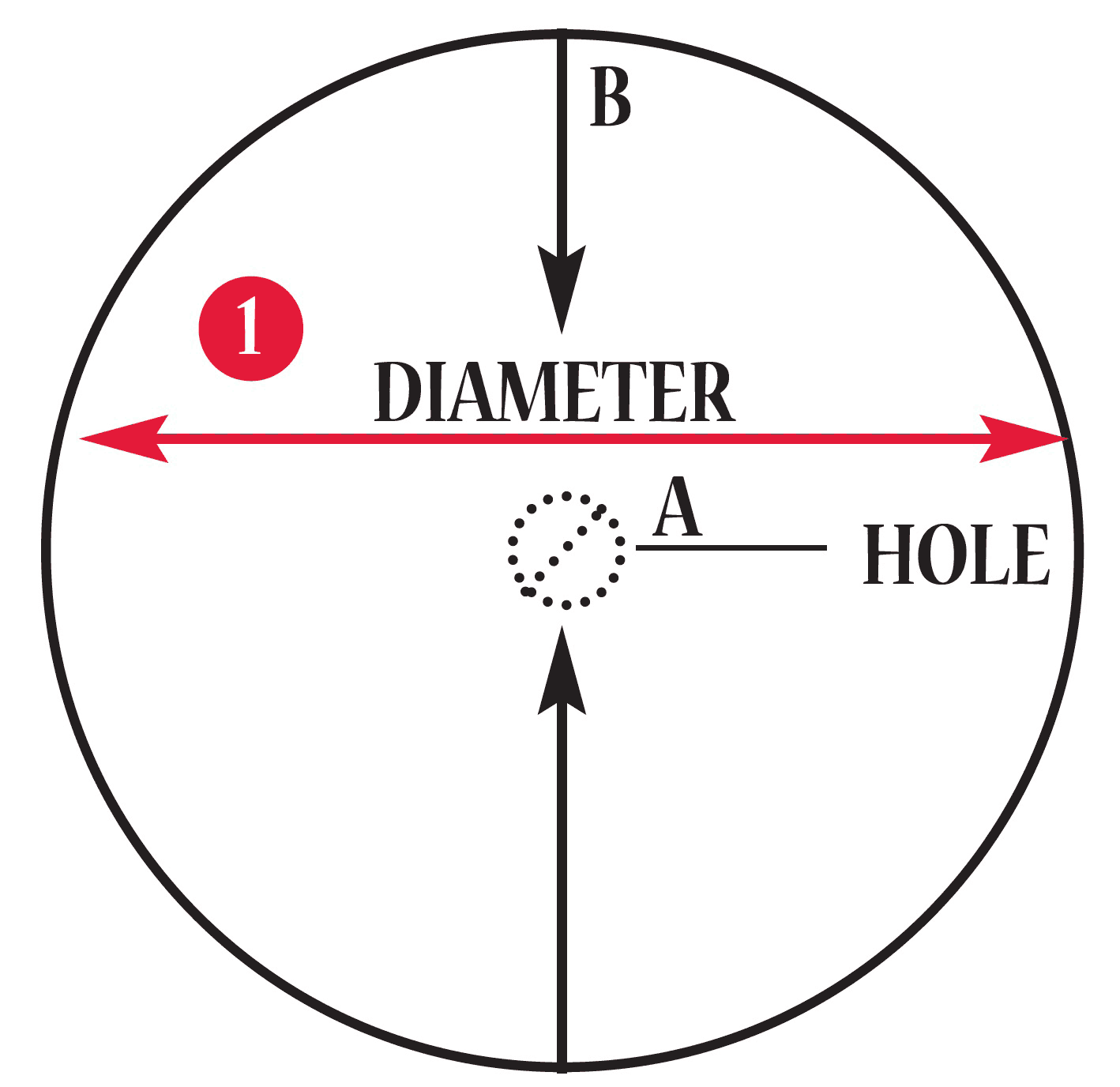 Disc filter sizing diagram