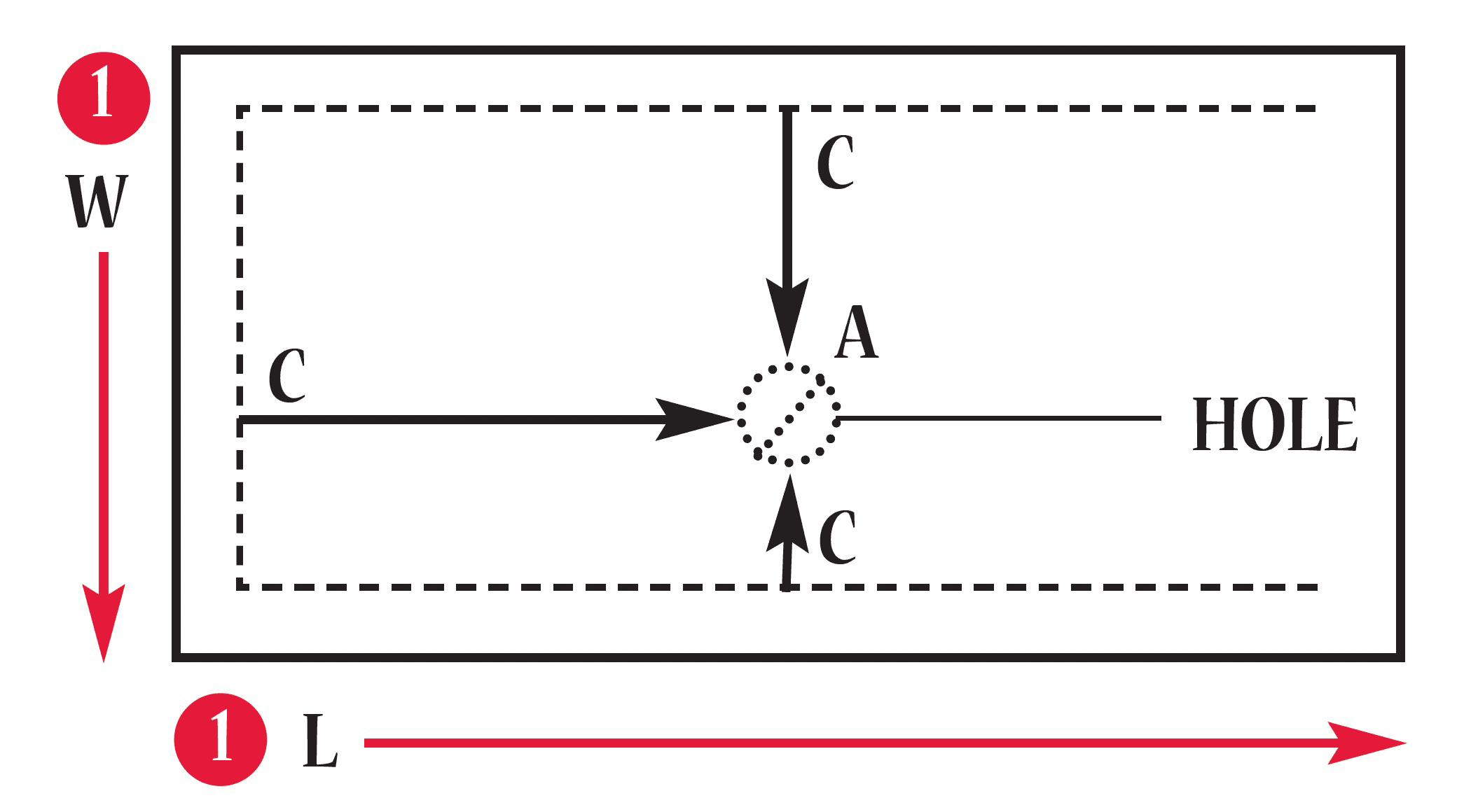 Envelope filter sizing diagram
